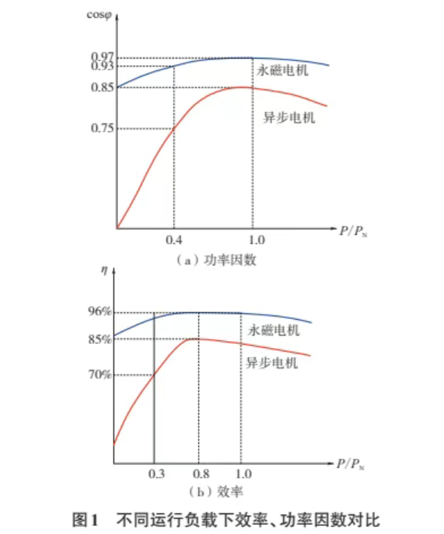 c2c10770953b5649eb6b73bccb4d532b.png