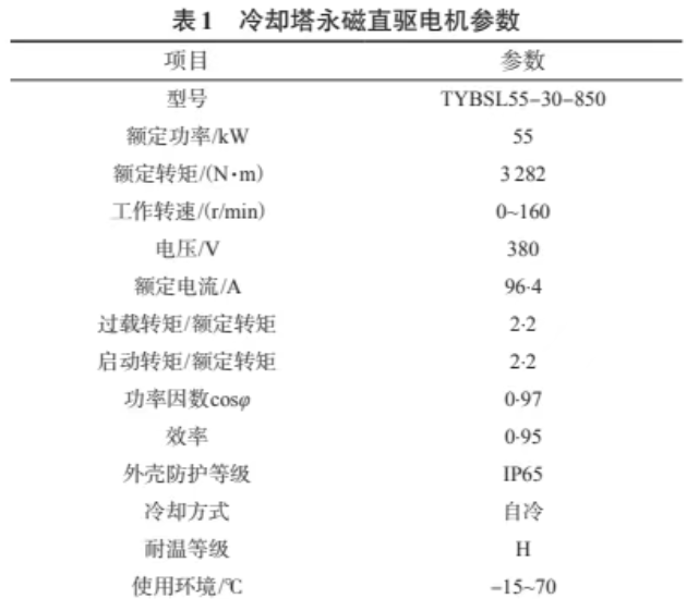 19050b251a9b3b207fd7df9a33f83320.png