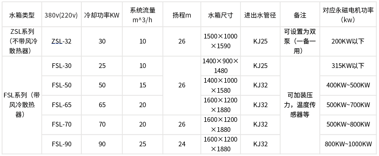 2cff79c22f4d3b5cca704e03c9cdb7f8.png